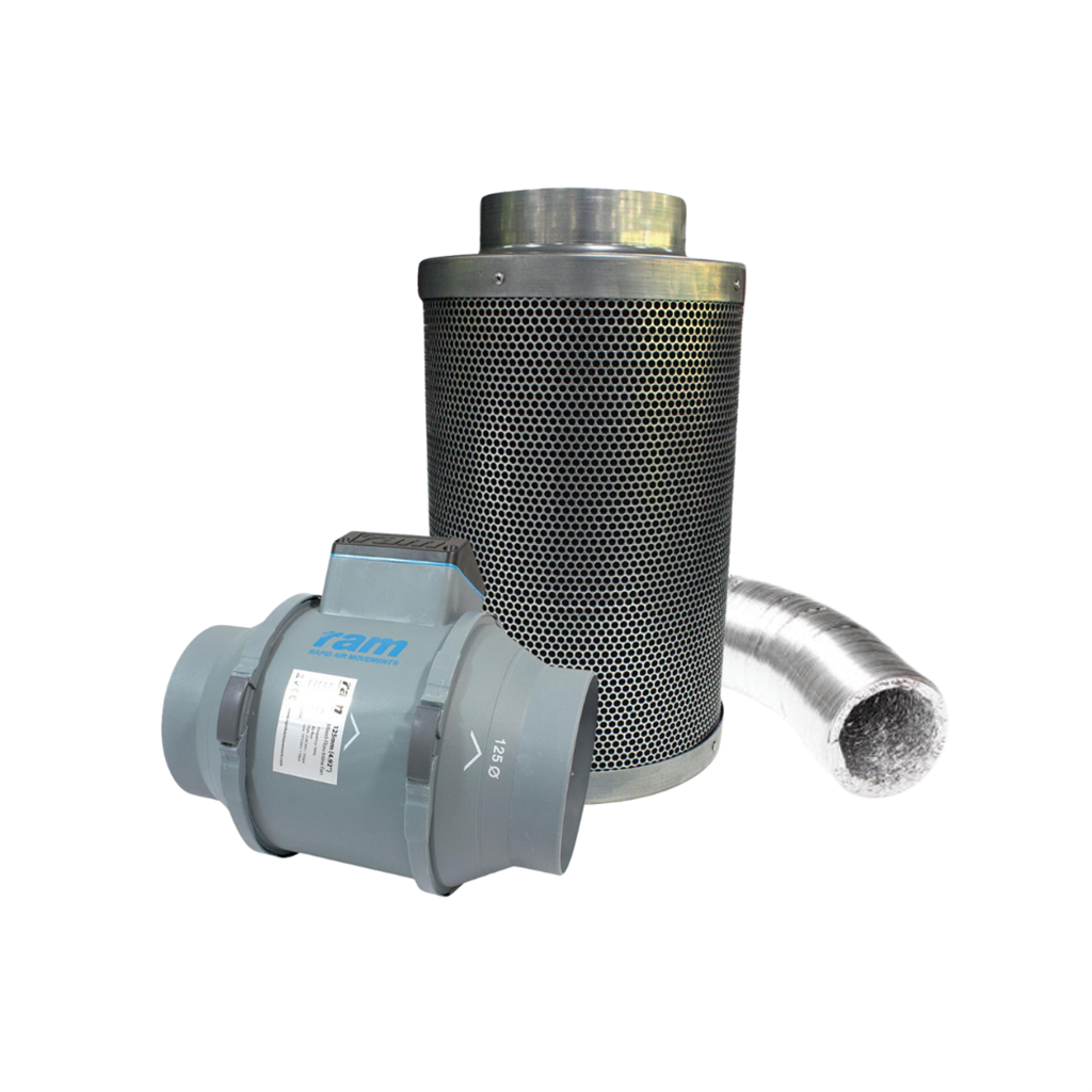 RAM Air Kit (284m³/hr) - 125mm