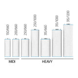 RAM AirTECH HEAVY Filter - 315/660 (12") 2450m³/h