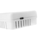 Essentials CO₂ Monitor