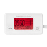 Essentials CO₂ Monitor