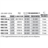 NEWA Wave 2 7500 Circulation Pump - 7500L/hr